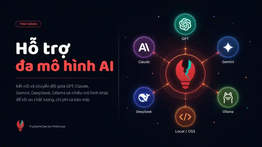 OpenClaw hỗ trợ đa mô hình AI