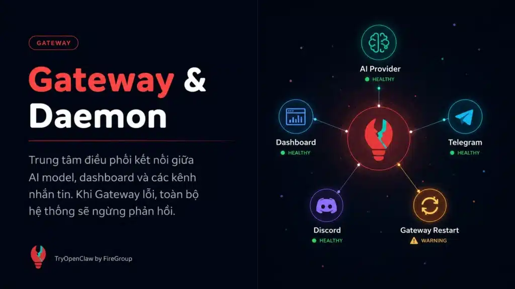 Lỗi Gateway và Daemon khi cài OpenClaw
