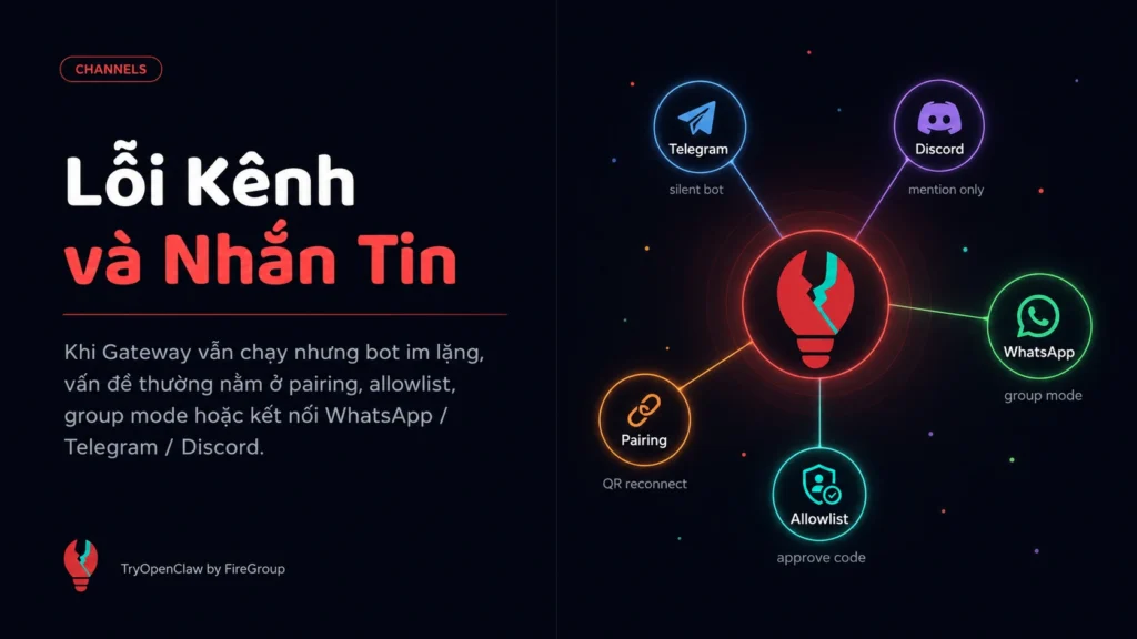 Lỗi kết nối với các kênh chat khi cấu hình OpenClaw