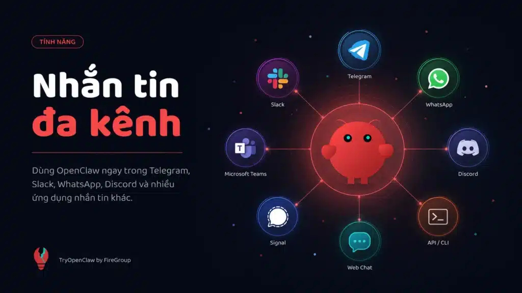 OpenClaw nhắn tin đa kênh