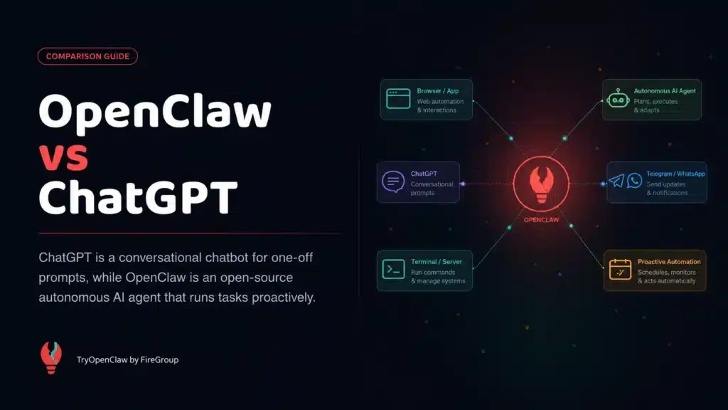 OpenClaw vs ChatGPT