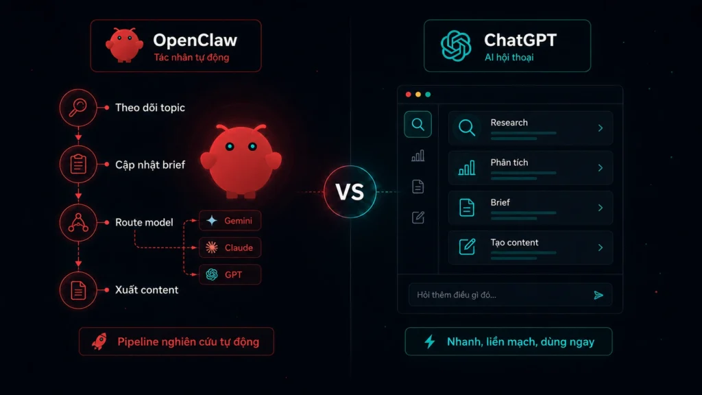 So sánh OpenClaw và ChatGPT về nghiên cứu và tạo nội dung